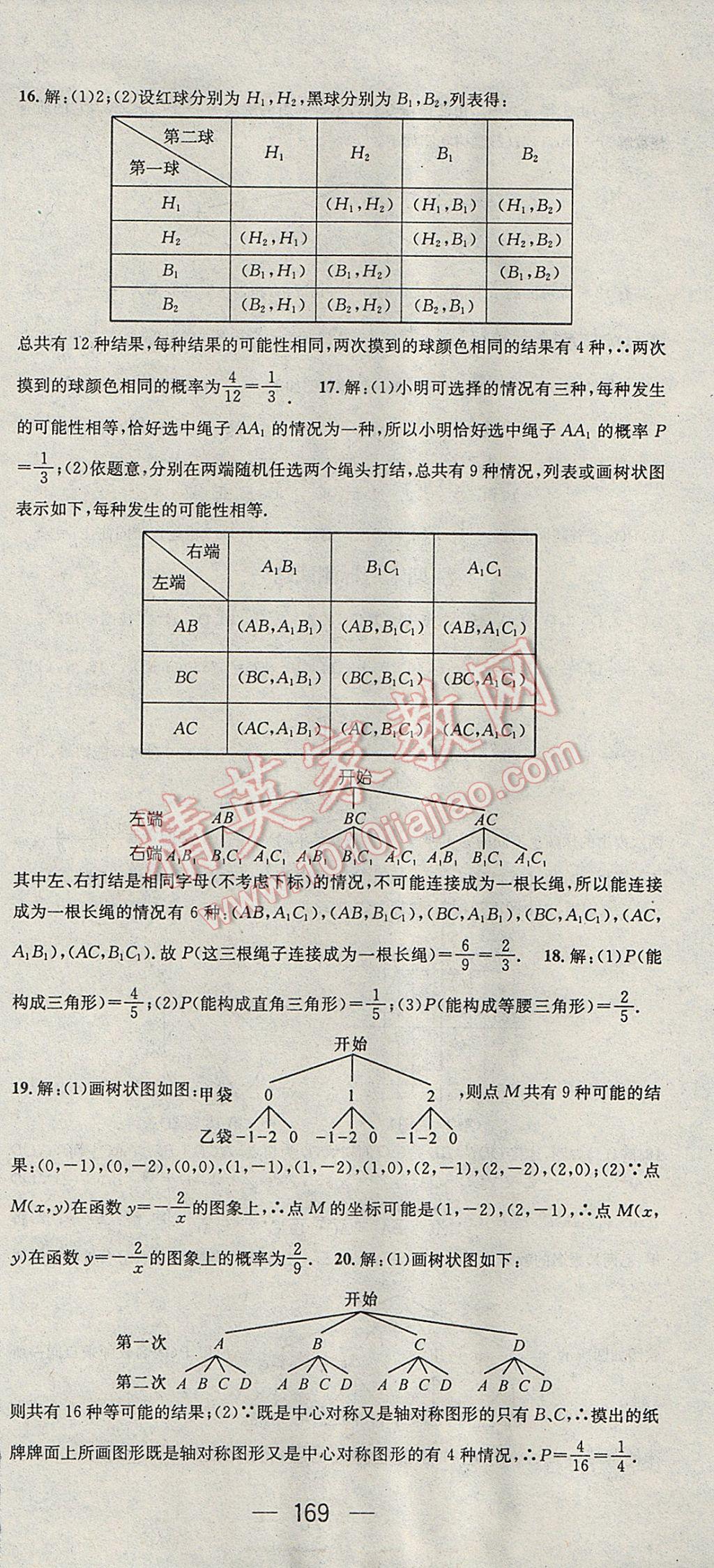 2017年名师测控九年级数学下册沪科版 参考答案第33页