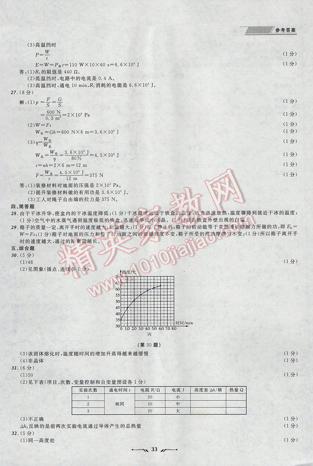 2017年中考全程復(fù)習(xí)訓(xùn)練物理大連專版 參考答案第33頁