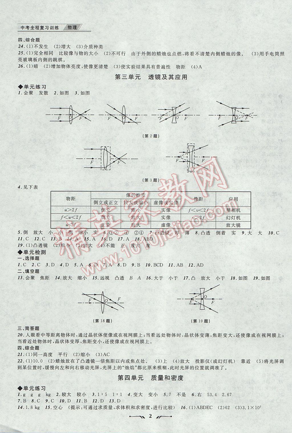 2017年中考全程復(fù)習(xí)訓(xùn)練物理大連專版 參考答案第2頁