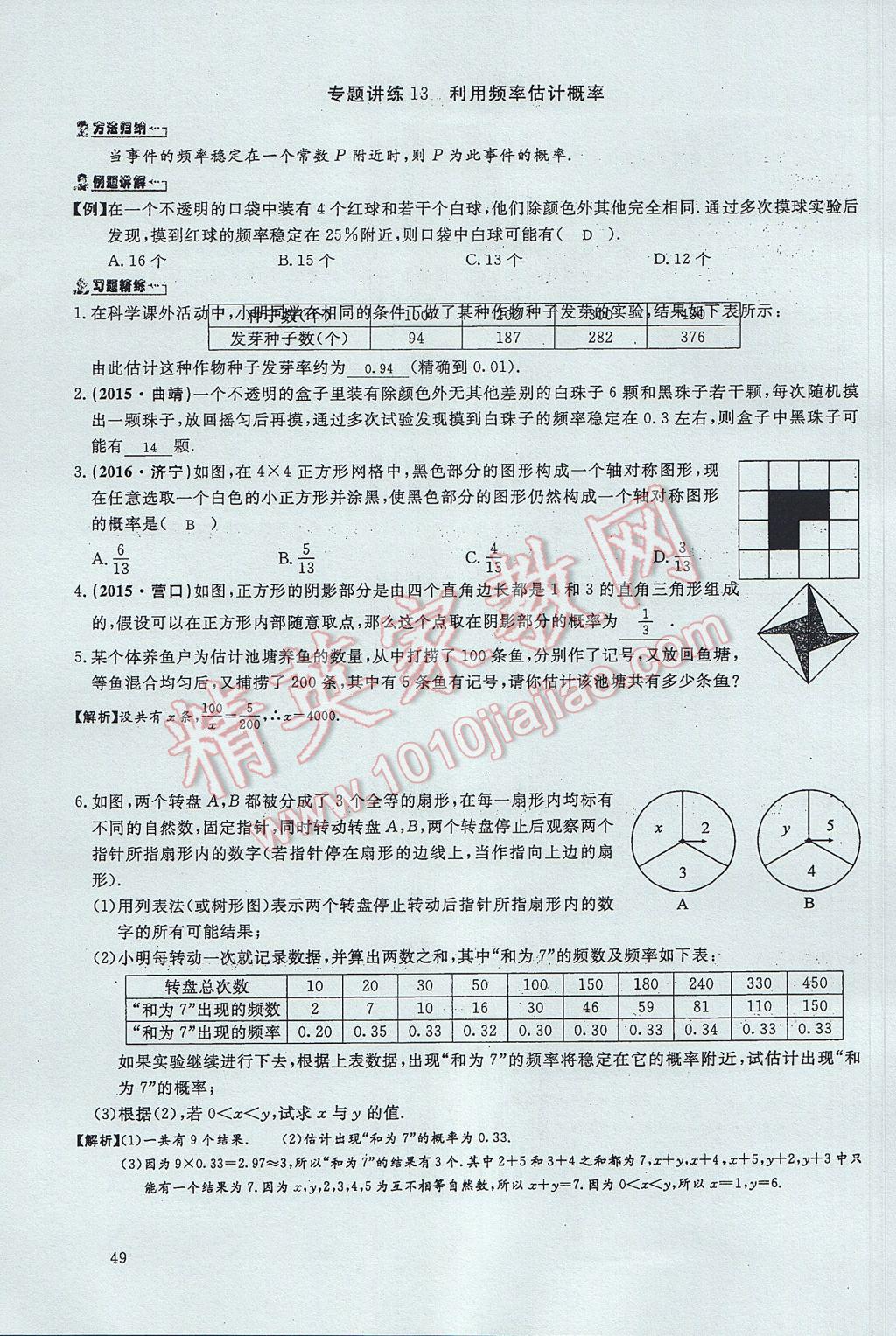 2017年思維新觀察中考數(shù)學(xué) 第三部分 統(tǒng)計(jì)與概率第33頁