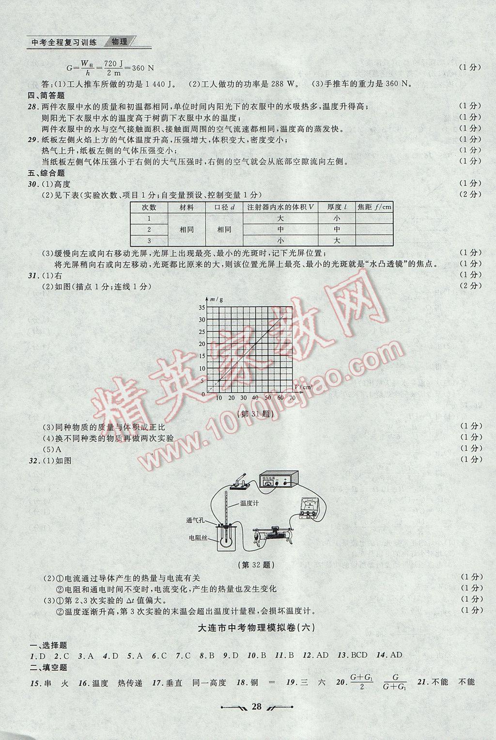 2017年中考全程復(fù)習(xí)訓(xùn)練物理大連專版 參考答案第28頁(yè)