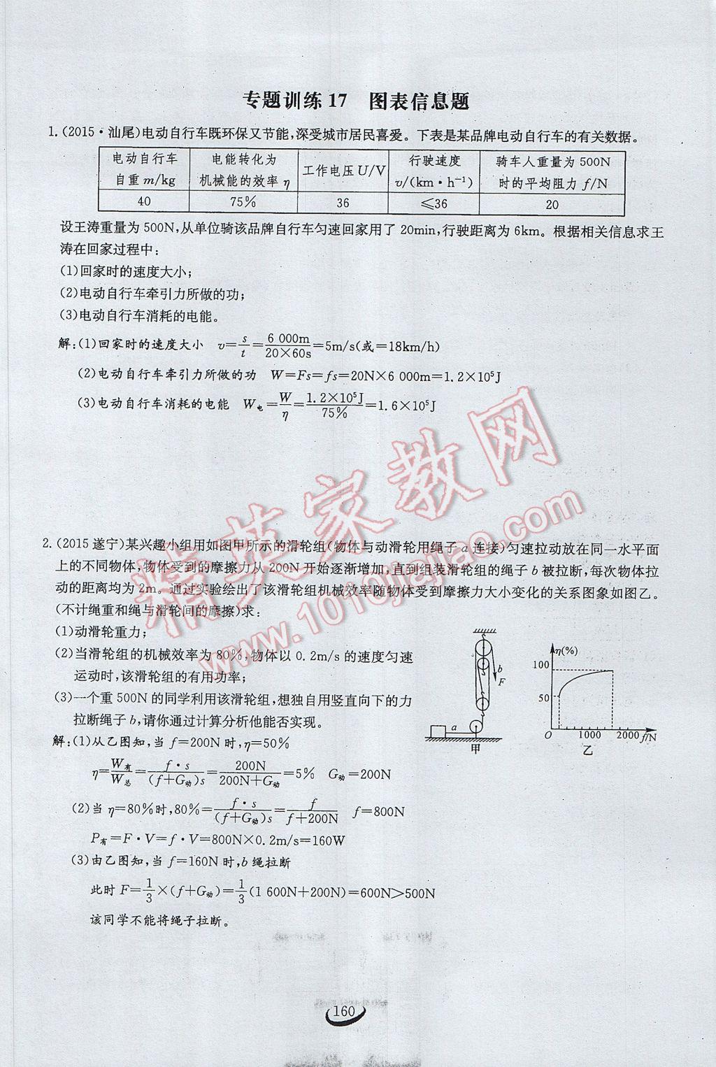 2017年思維新觀察中考物理 第二部分 常見中考題突破方法第75頁