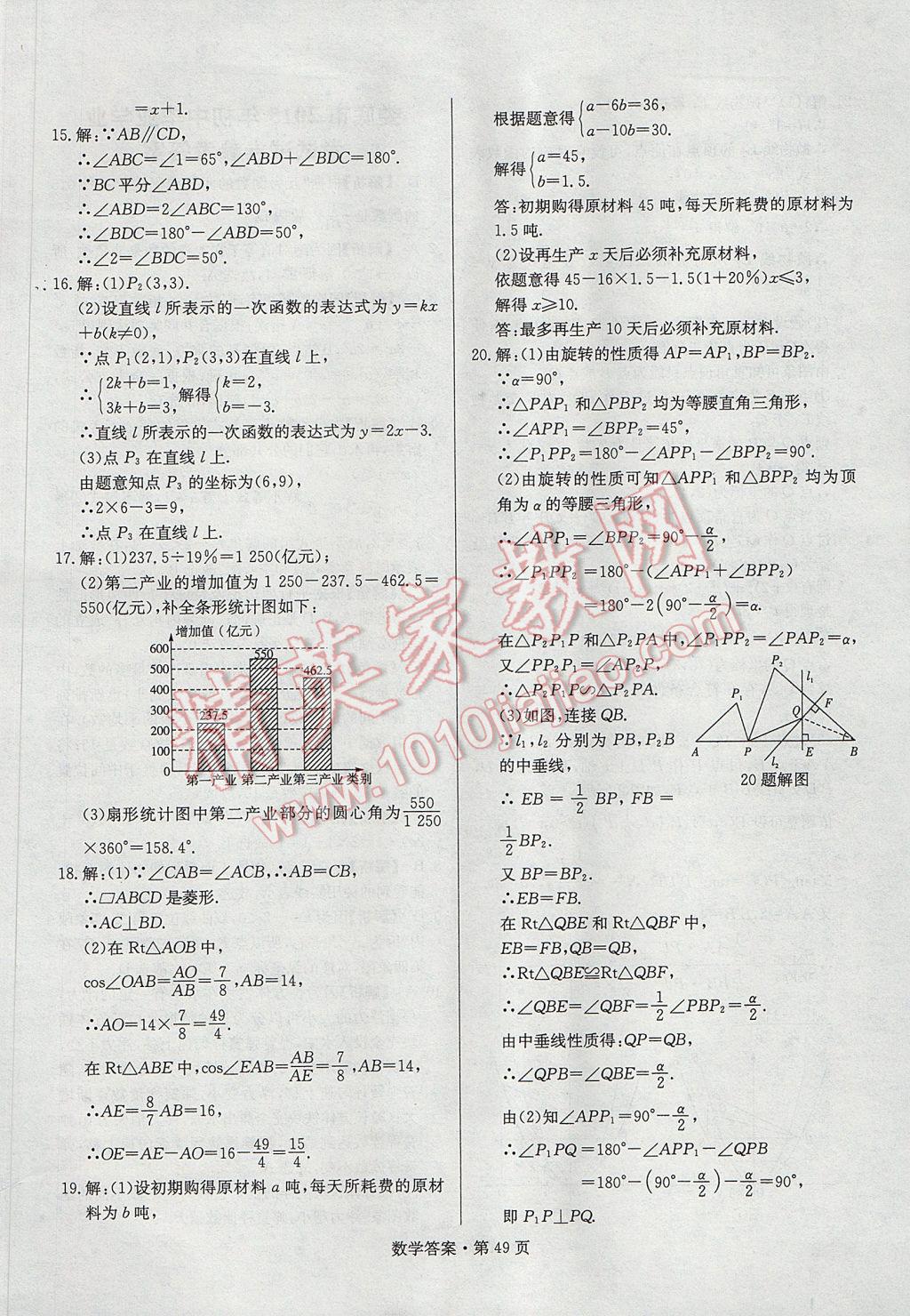 2017年湖南中考必備數(shù)學 參考答案第48頁