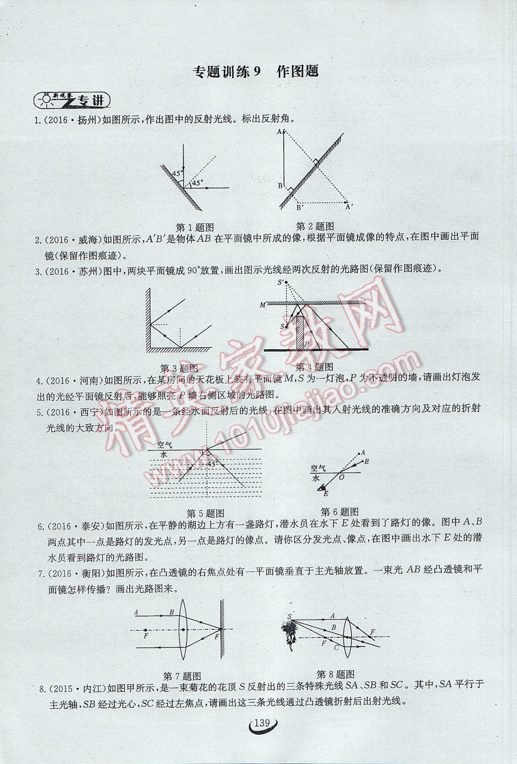 2017年思维新观察中考物理 第二部分 常见中考题突破方法第54页