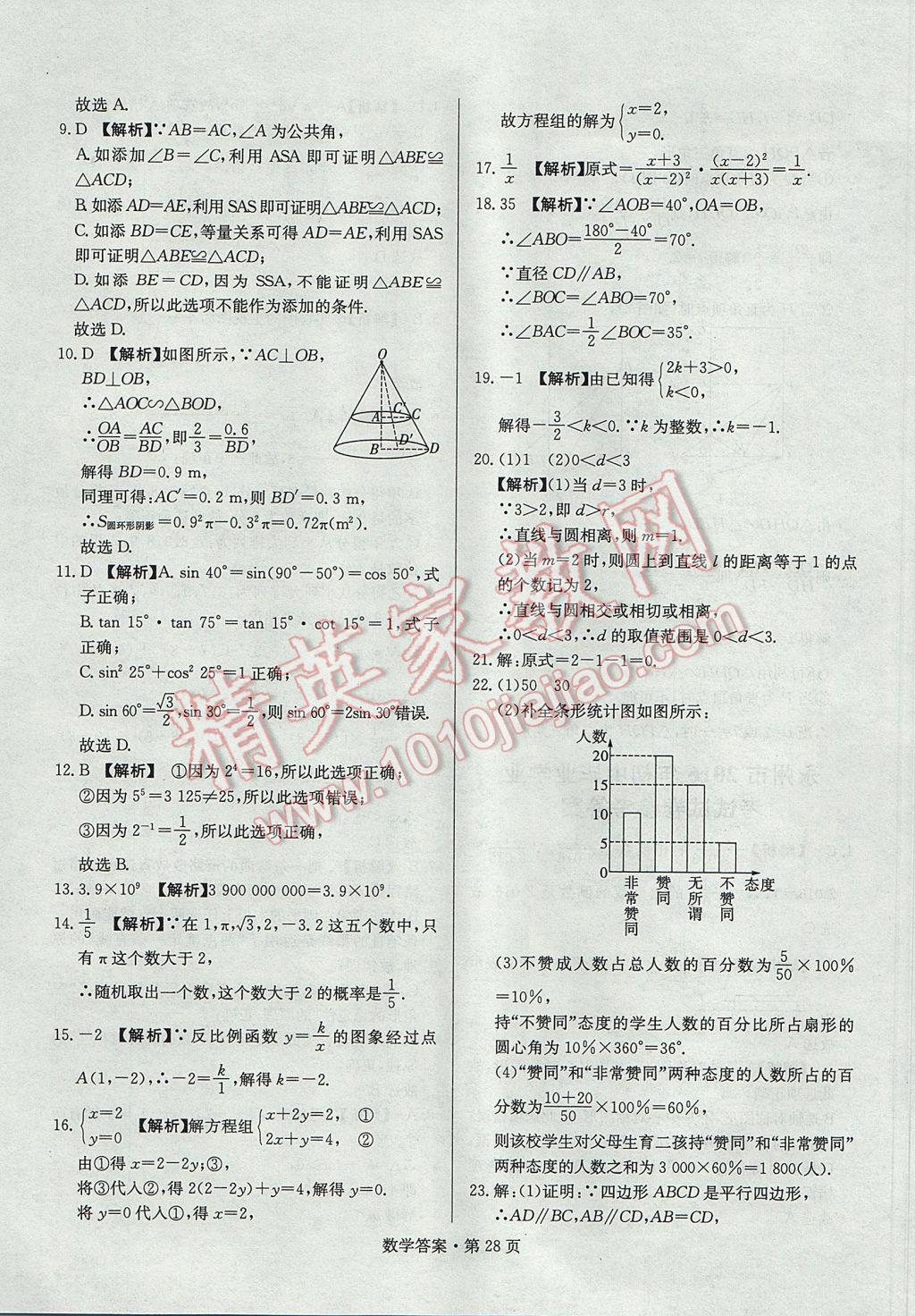 2017年湖南中考必備數(shù)學(xué) 參考答案第27頁(yè)