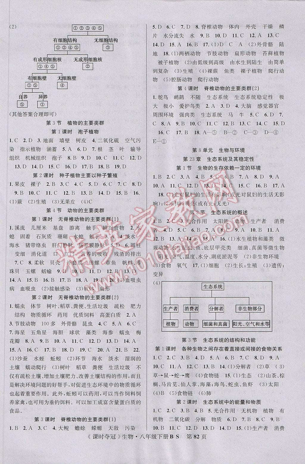 2017年课时夺冠八年级生物下册北师大版 参考答案第2页