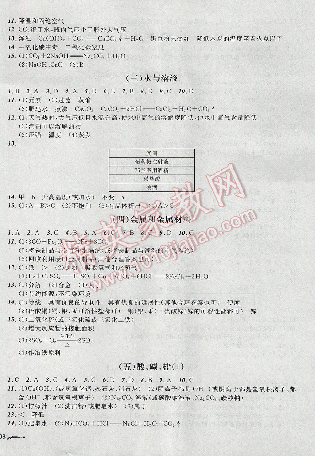 2017年中考全程復習訓練化學大連專版 參考答案第22頁