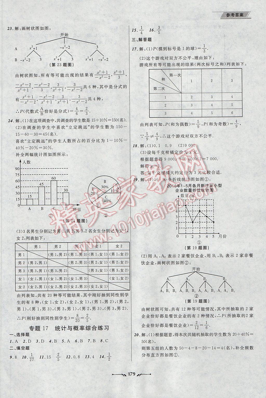 2017年中考全程复习训练数学大连专版 参考答案第23页