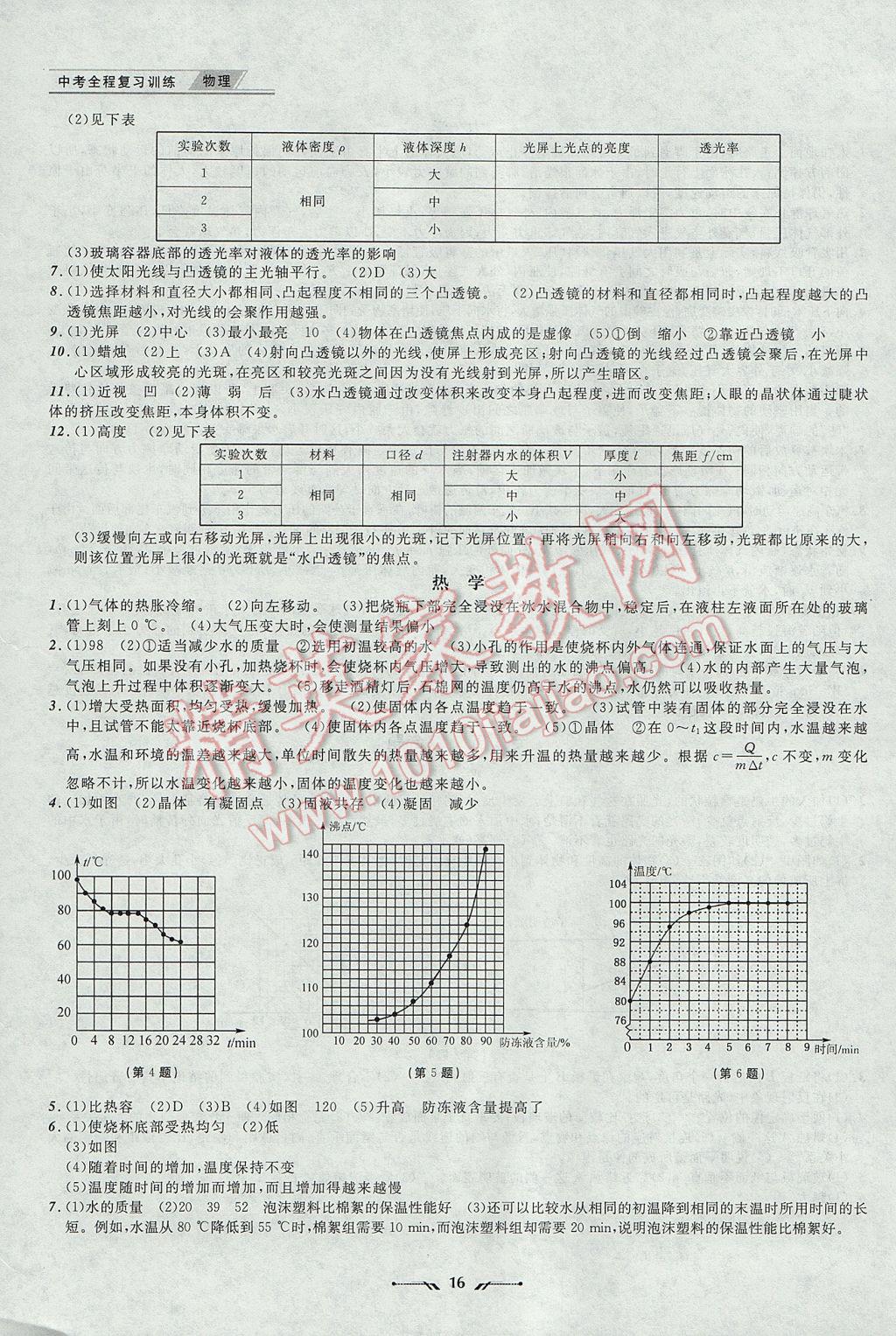 2017年中考全程復(fù)習(xí)訓(xùn)練物理大連專版 參考答案第16頁(yè)