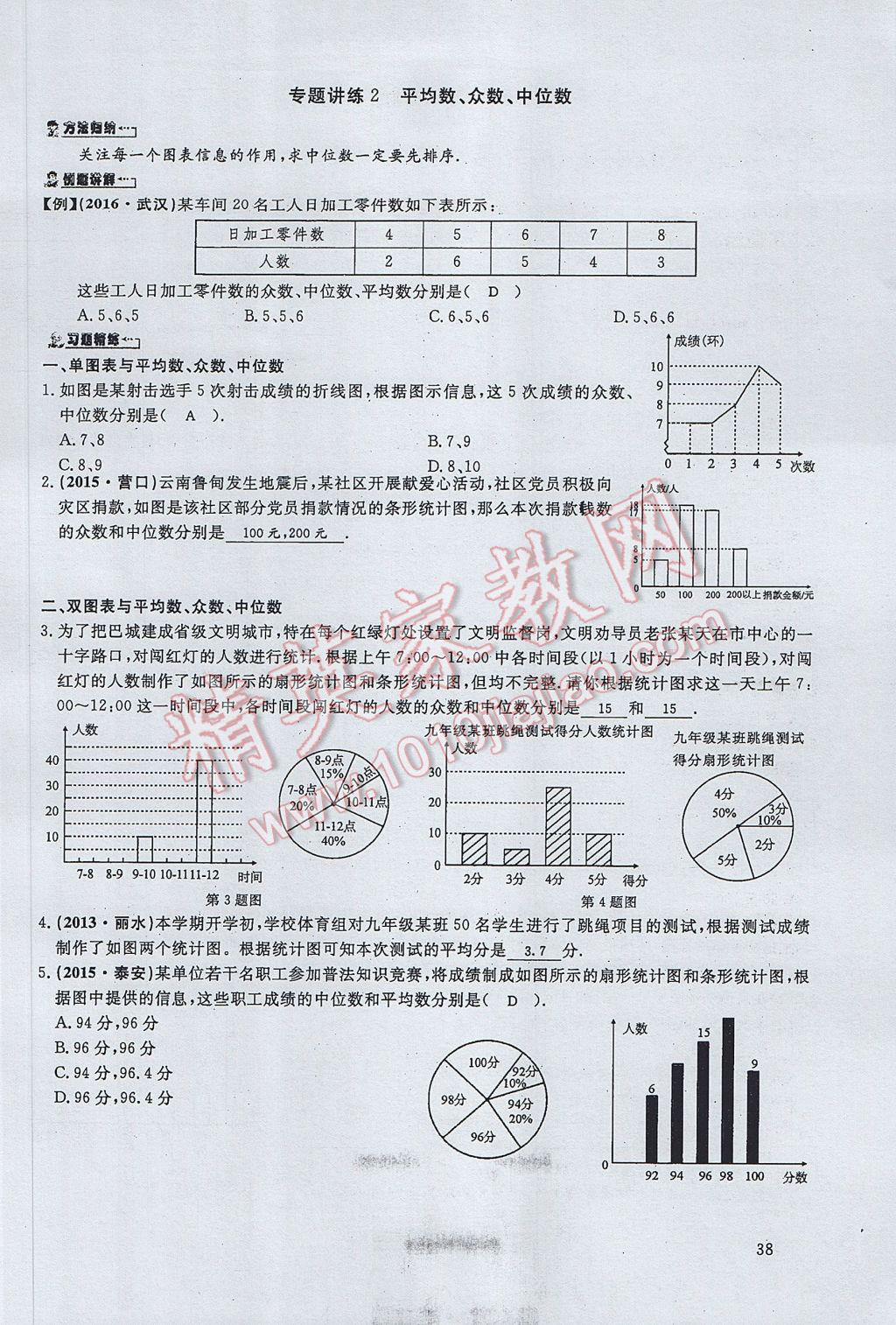 2017年思維新觀察中考數(shù)學(xué) 第三部分 統(tǒng)計(jì)與概率第22頁