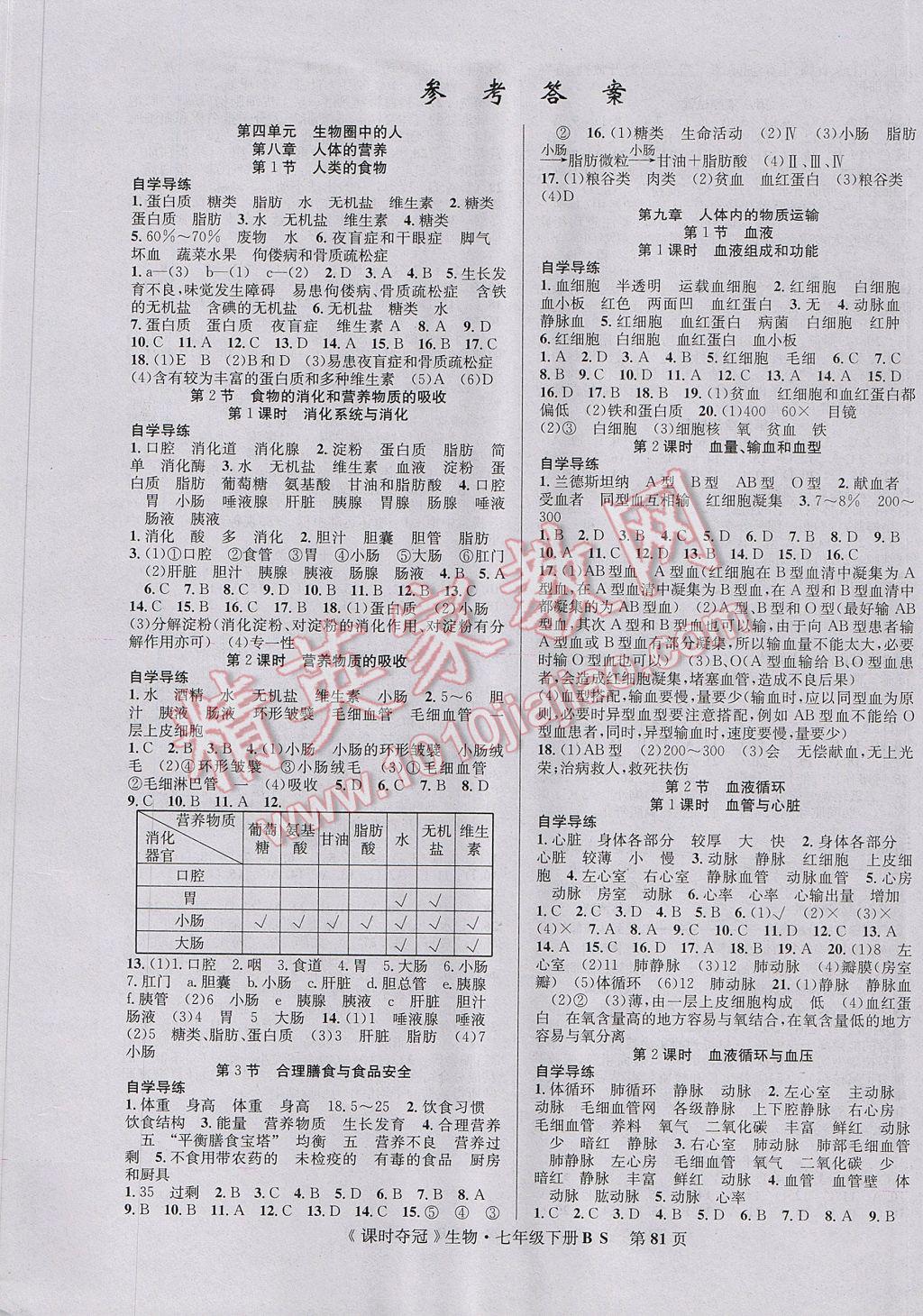 2017年课时夺冠七年级生物下册北师大版 参考答案第1页