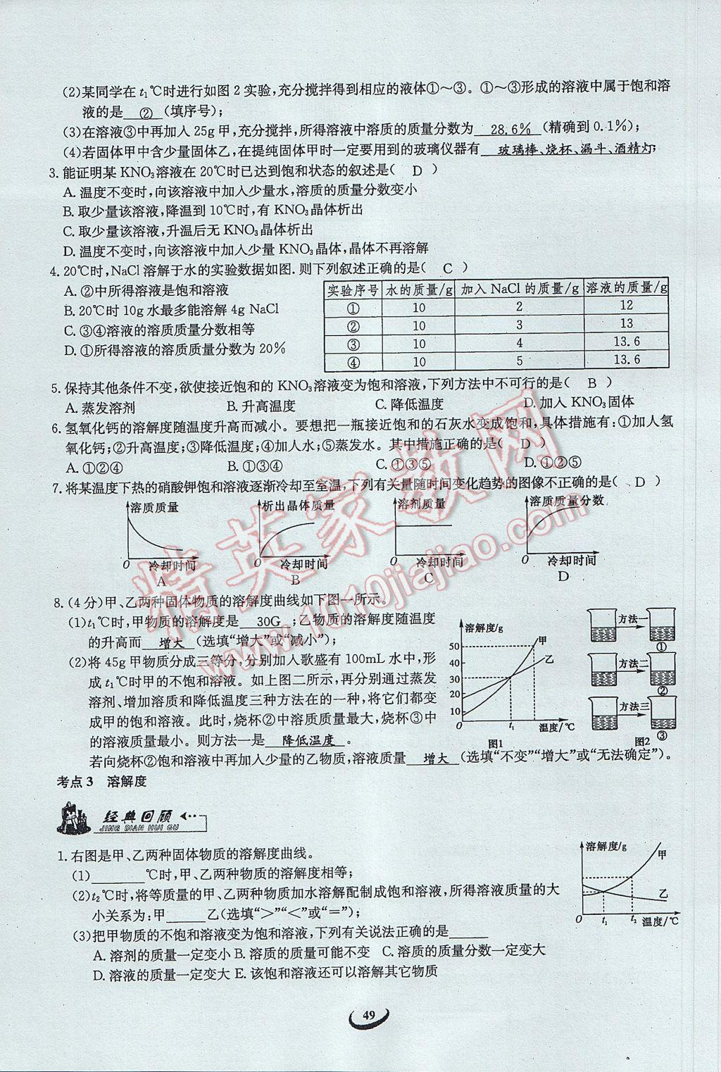 2017年思維新觀察中考化學(xué) 第三篇 身邊的化學(xué)物質(zhì)第31頁