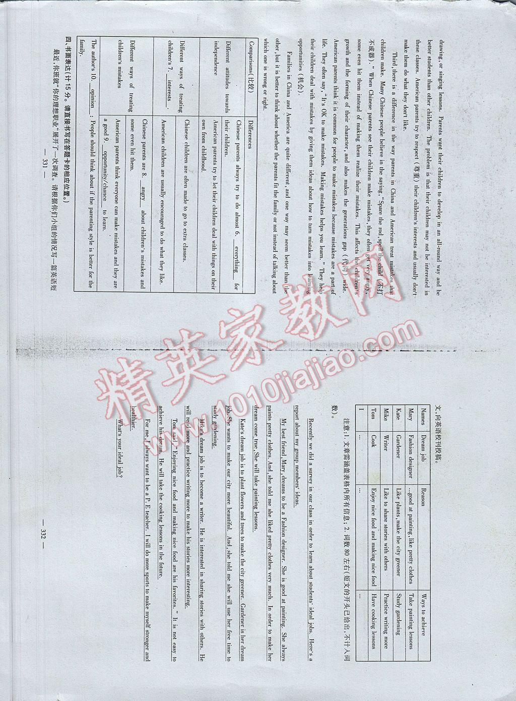 2017年英語風(fēng)向標(biāo)中考總復(fù)習(xí) 參考答案第168頁