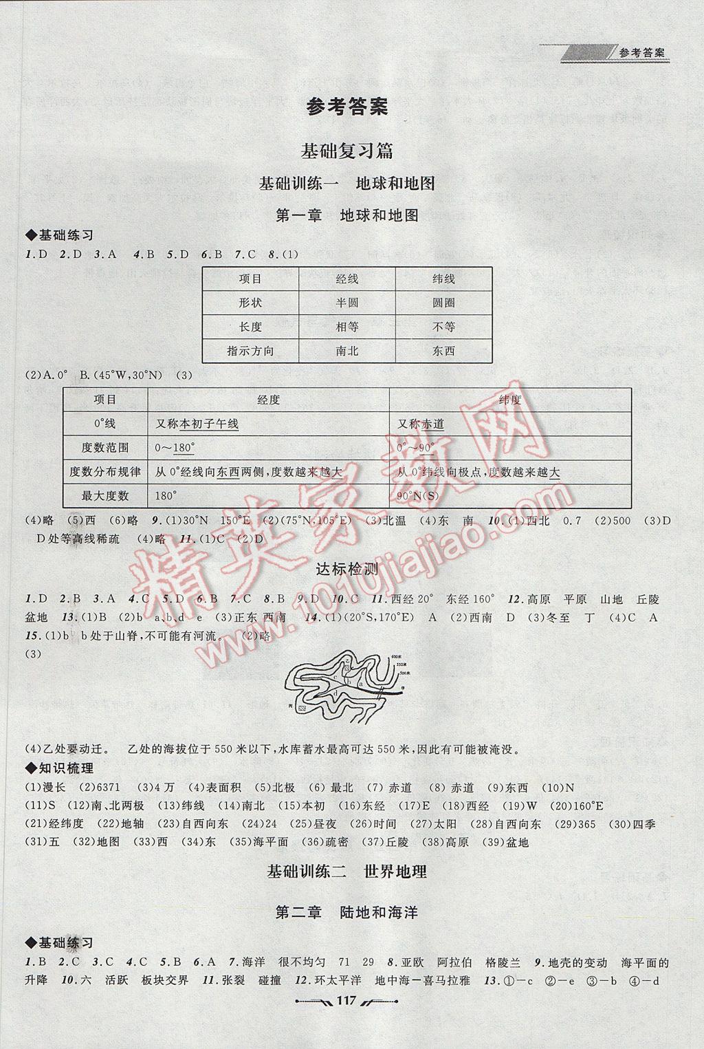 2017年中考全程复习训练地理大连专版 参考答案第1页