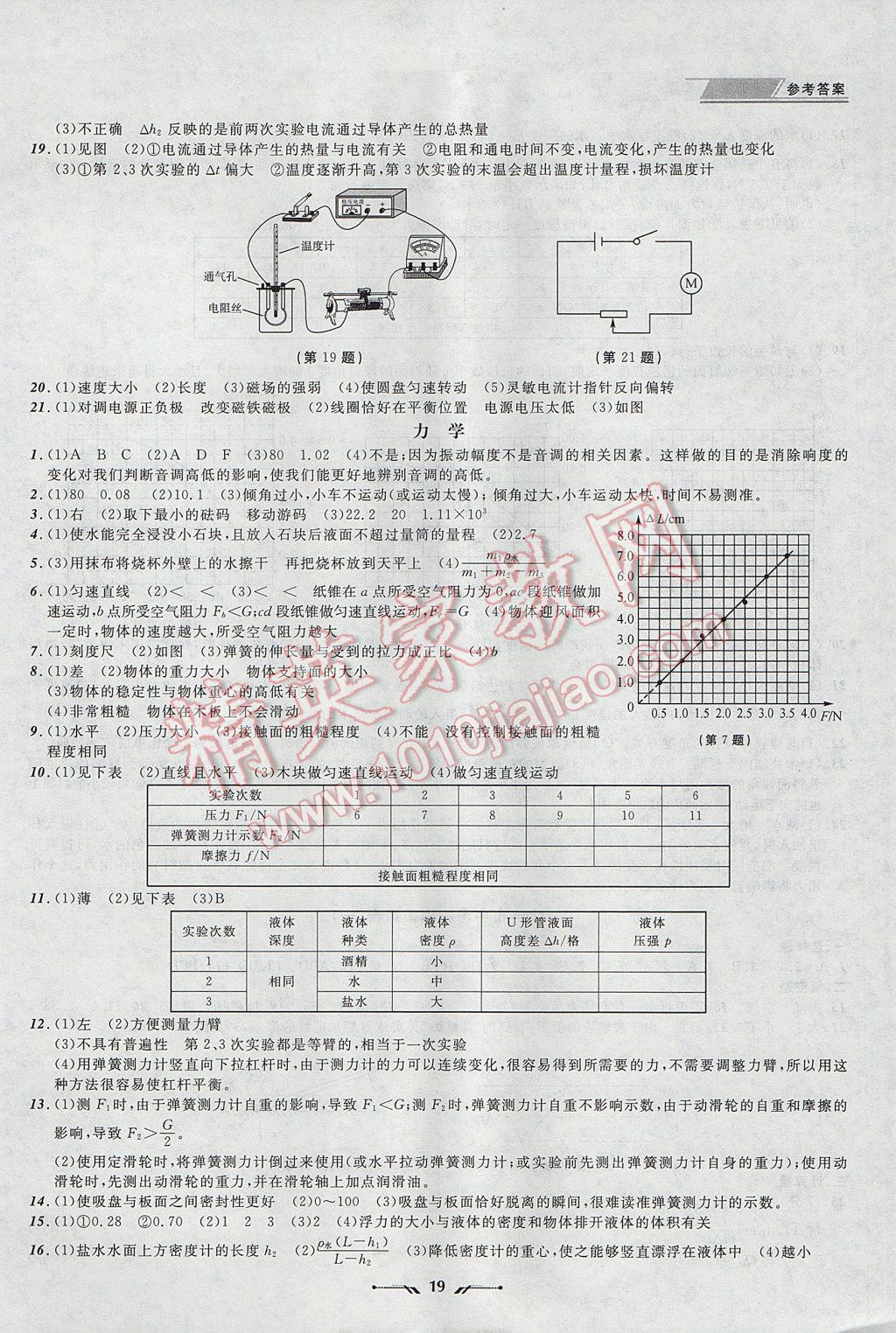 2017年中考全程復(fù)習(xí)訓(xùn)練物理大連專版 參考答案第19頁