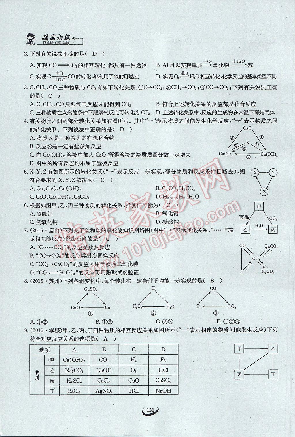 2017年思維新觀察中考化學 第五篇 科學探究第107頁