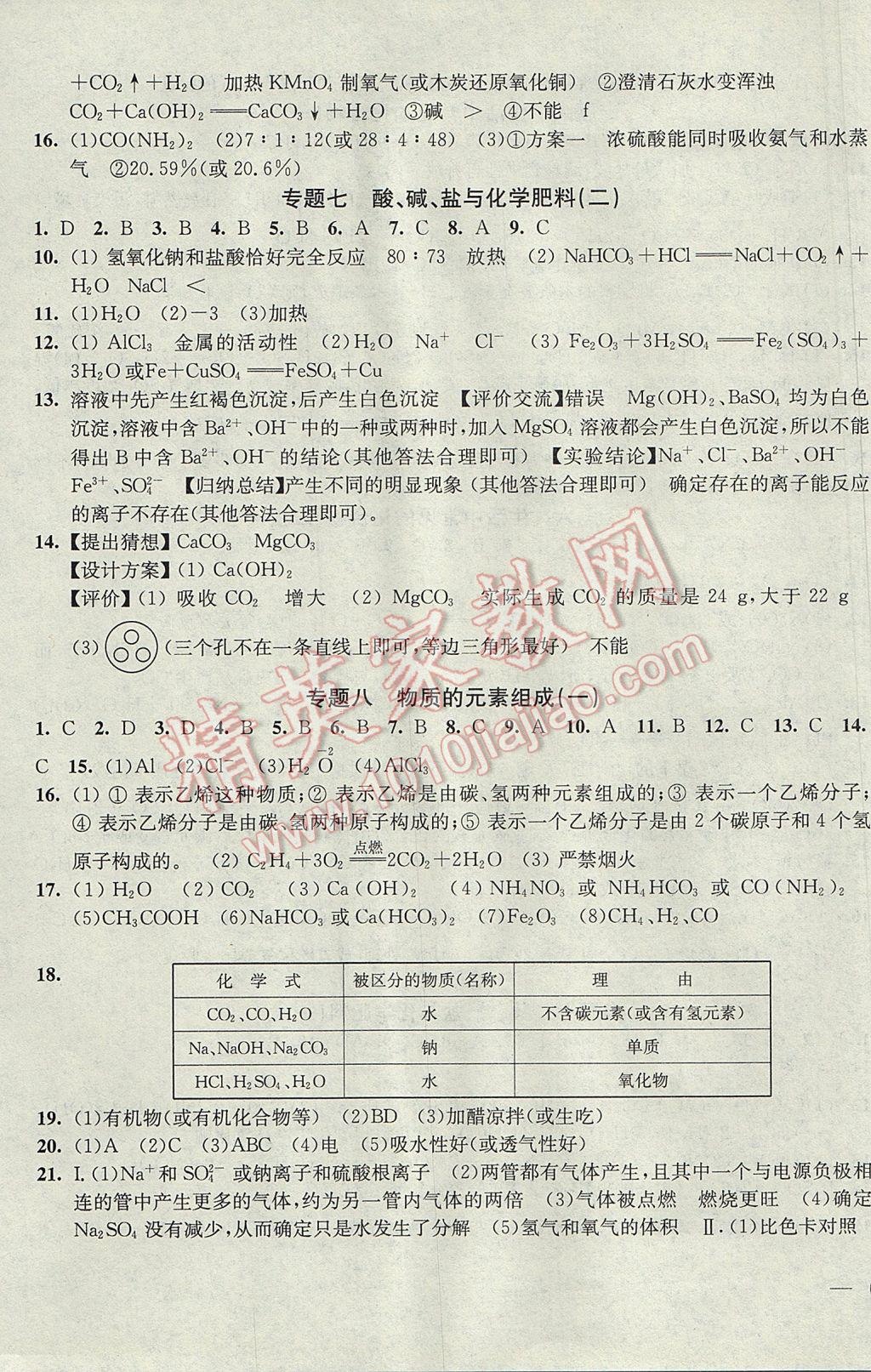 2017年階段性單元目標(biāo)大試卷九年級(jí)化學(xué)下冊(cè)全國(guó)版 參考答案第7頁(yè)