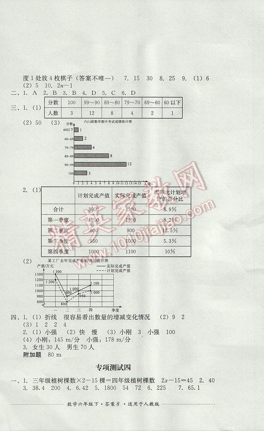 2017年單元測試六年級數(shù)學下冊人教版四川教育出版社 參考答案第8頁