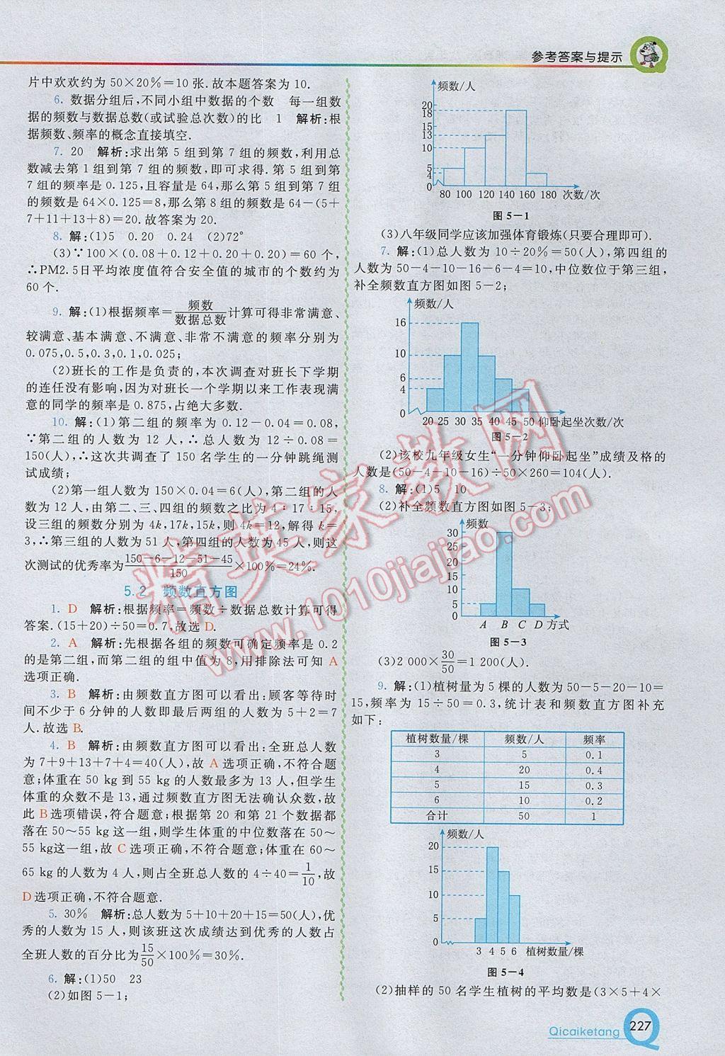 2017年初中一點(diǎn)通七彩課堂八年級(jí)數(shù)學(xué)下冊(cè)湘教版 參考答案第19頁(yè)