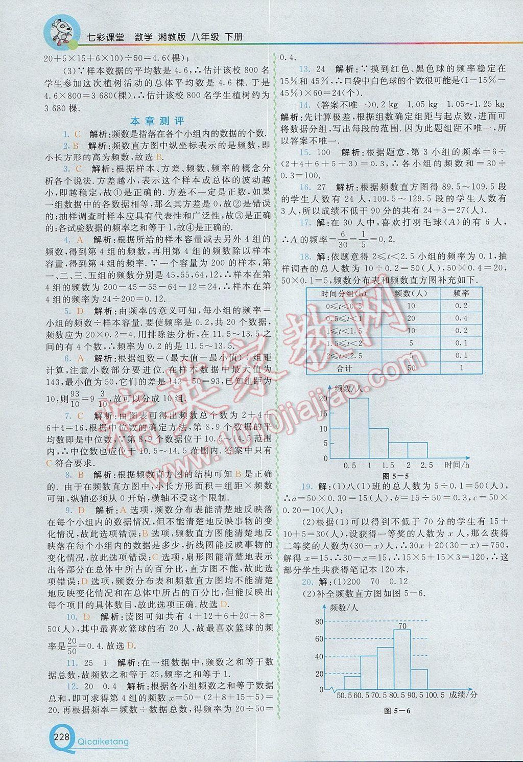 2017年初中一點通七彩課堂八年級數(shù)學下冊湘教版 參考答案第20頁