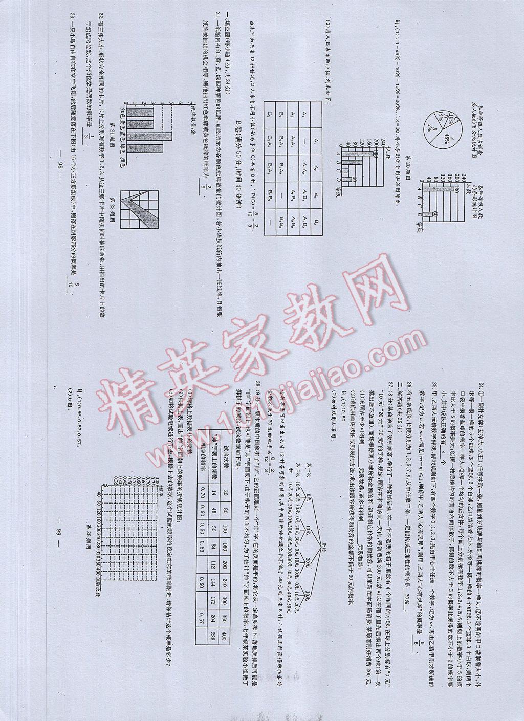 2017年初中數學每周過手最佳方案七年級下冊 AB卷第51頁