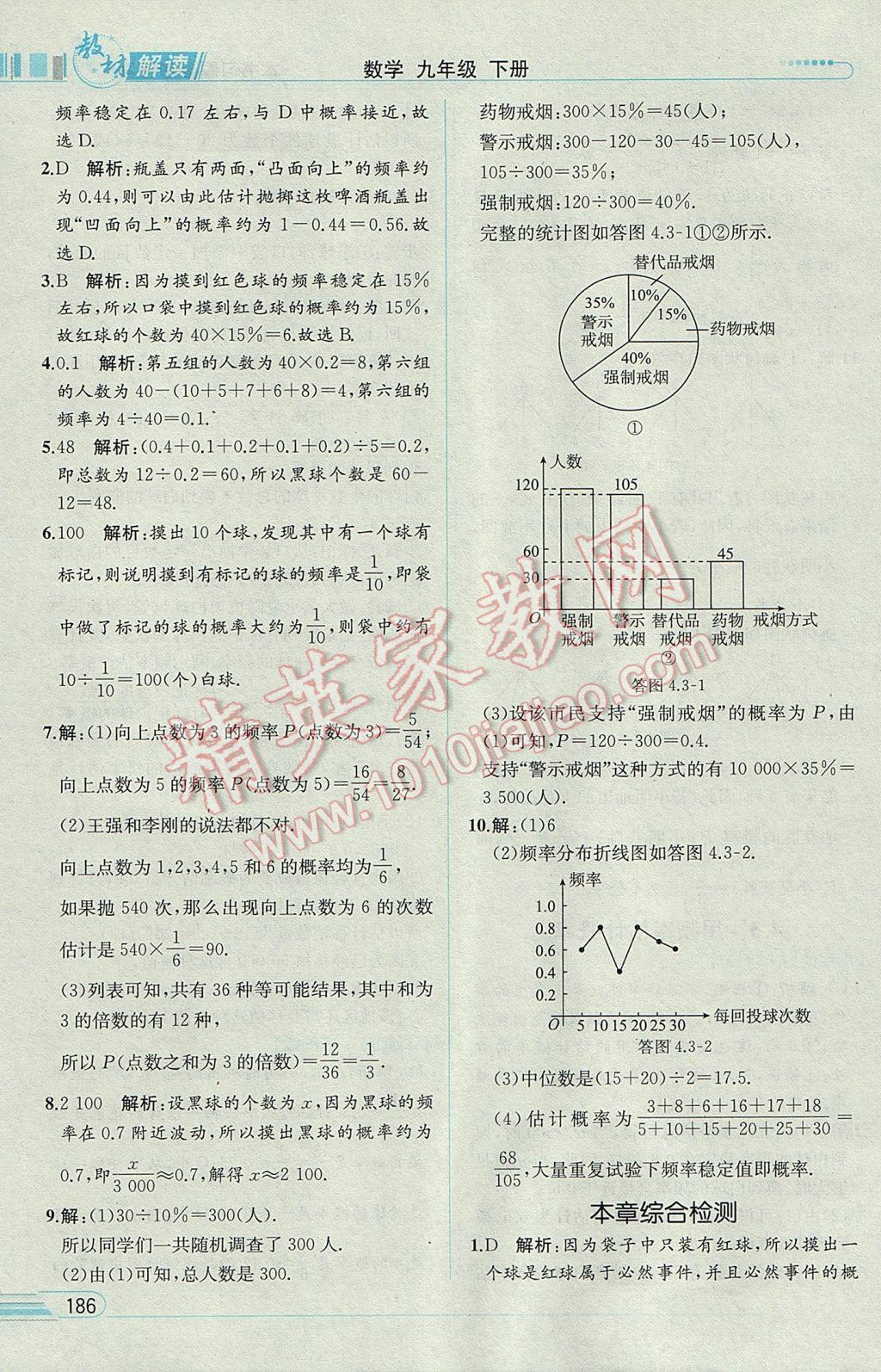 2017年教材解讀九年級(jí)數(shù)學(xué)下冊(cè)湘教版 參考答案第37頁(yè)