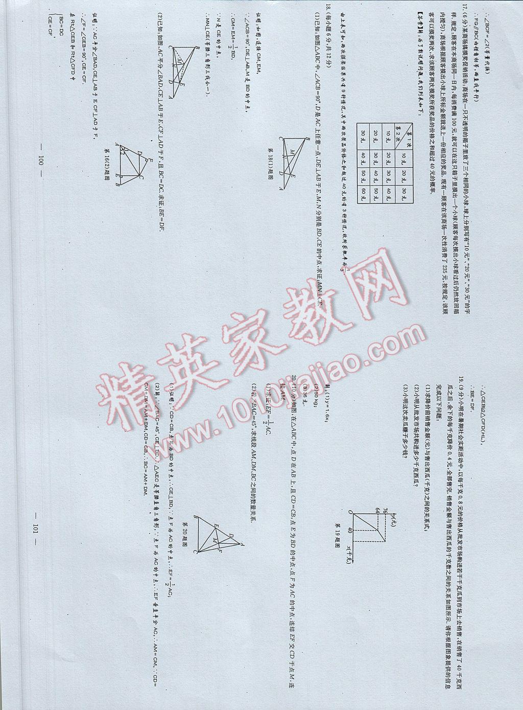 2017年初中數(shù)學每周過手最佳方案七年級下冊 參考答案第108頁