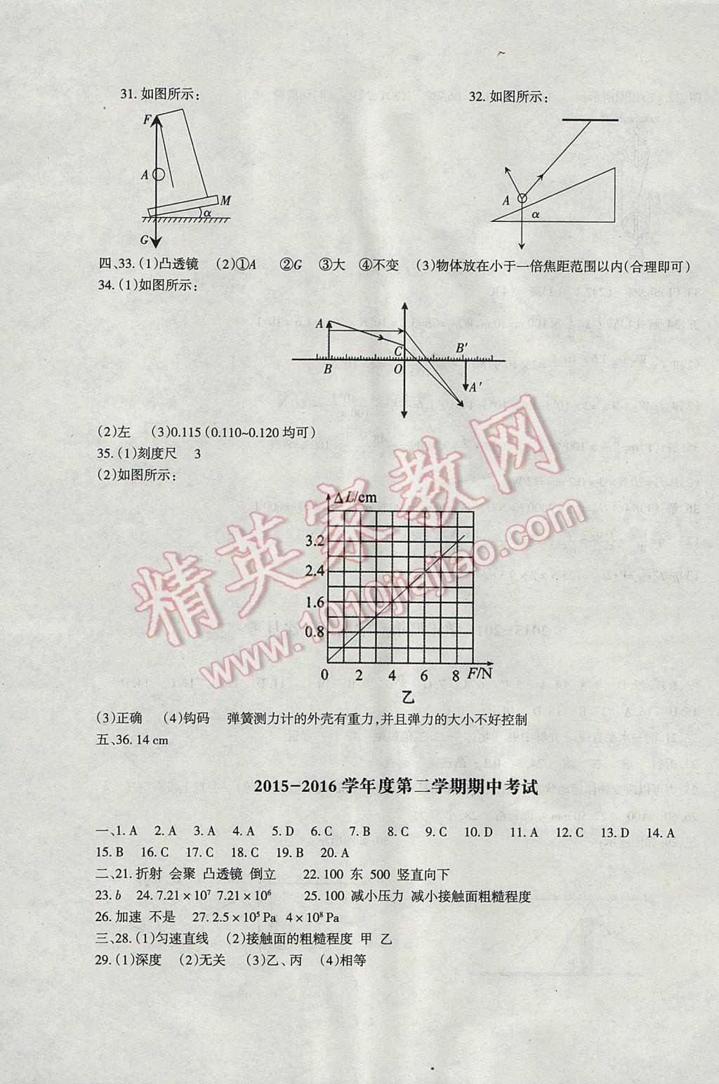 2017年樹人練案八年級(jí)物理下冊(cè)北師大版 參考答案第15頁