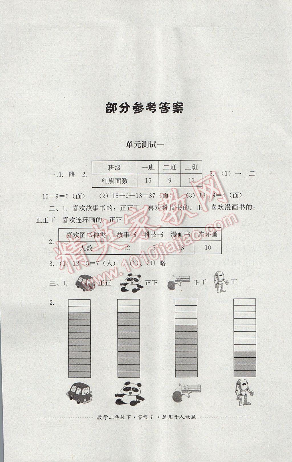 2017年單元測試二年級數(shù)學(xué)下冊人教版四川教育出版社 參考答案第1頁