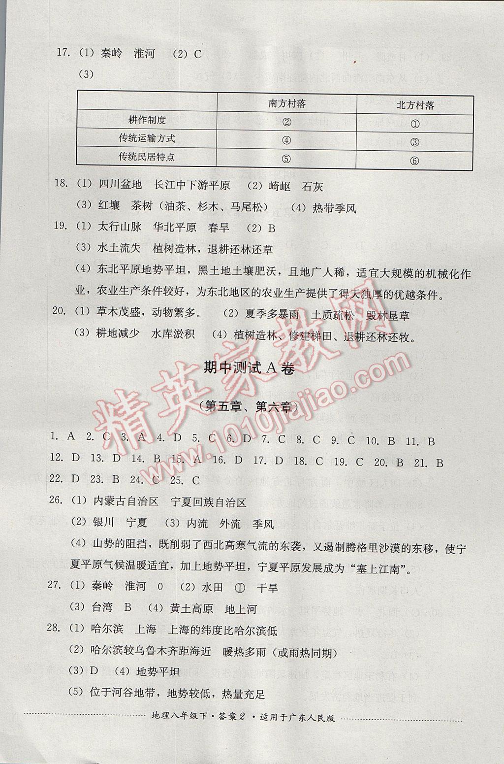 2017年單元測試八年級地理下冊粵人民版四川教育出版社 參考答案第2頁