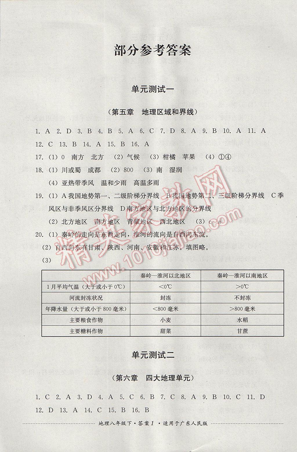 2017年單元測(cè)試八年級(jí)地理下冊(cè)粵人民版四川教育出版社 參考答案第1頁(yè)