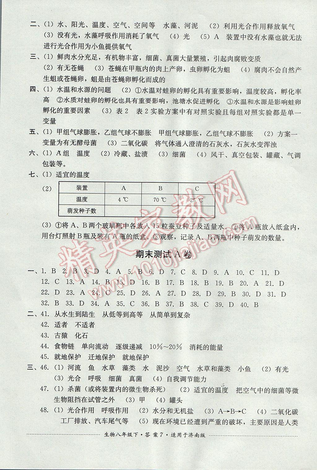 2017年單元測(cè)試八年級(jí)生物下冊(cè)濟(jì)南版四川教育出版社 參考答案第7頁(yè)