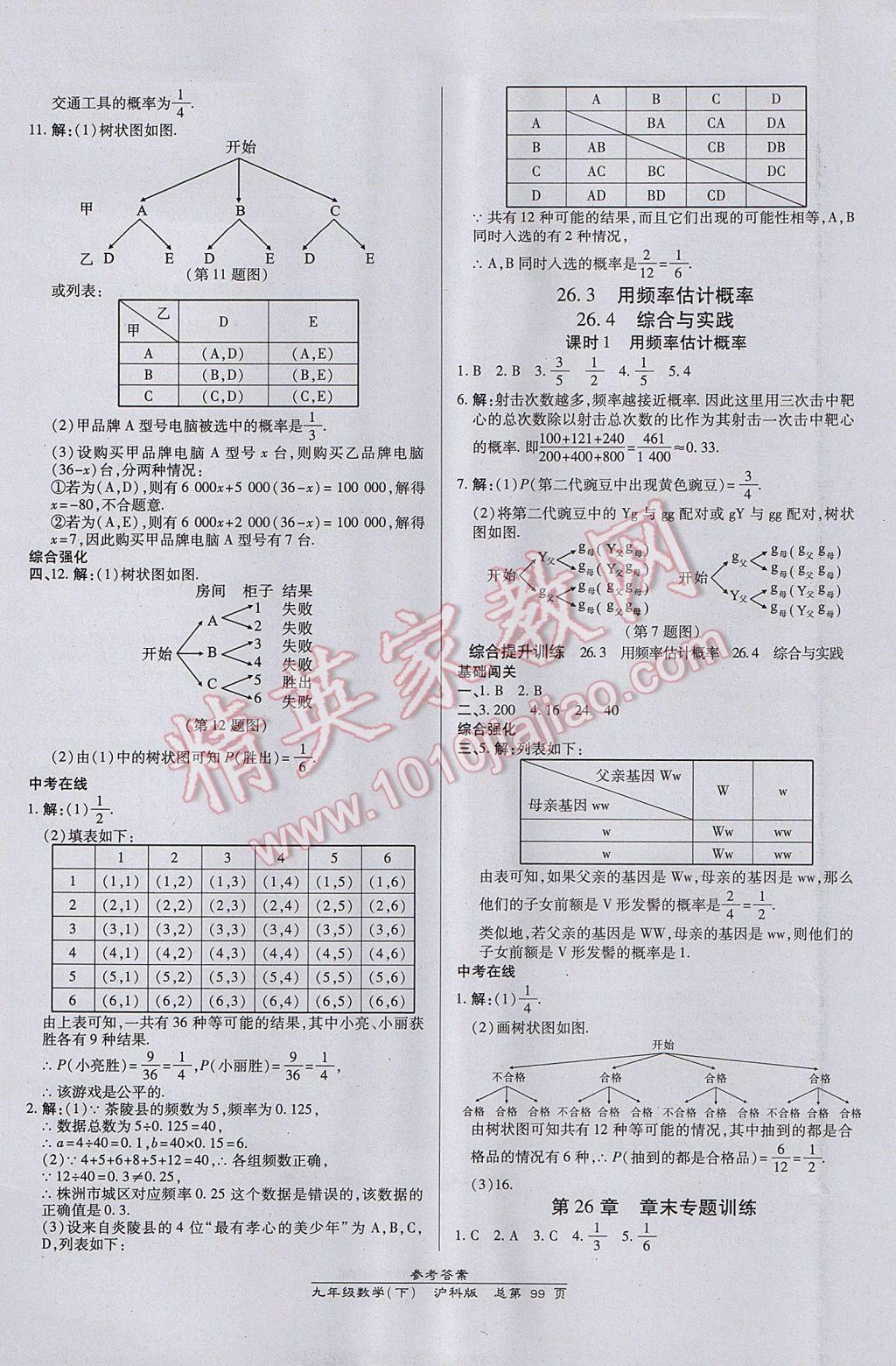 2017年高效课时通10分钟掌控课堂九年级数学下册沪科版 参考答案第9页