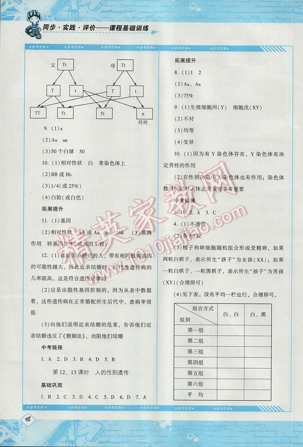 2017年課程基礎(chǔ)訓(xùn)練八年級(jí)生物下冊(cè)人教版湖南少年兒童出版社 參考答案第4頁(yè)