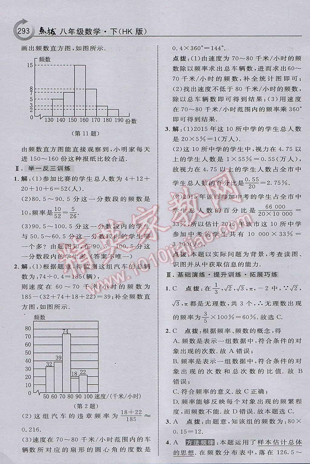 2017年特高級教師點撥八年級數(shù)學(xué)下冊滬科版 參考答案第55頁