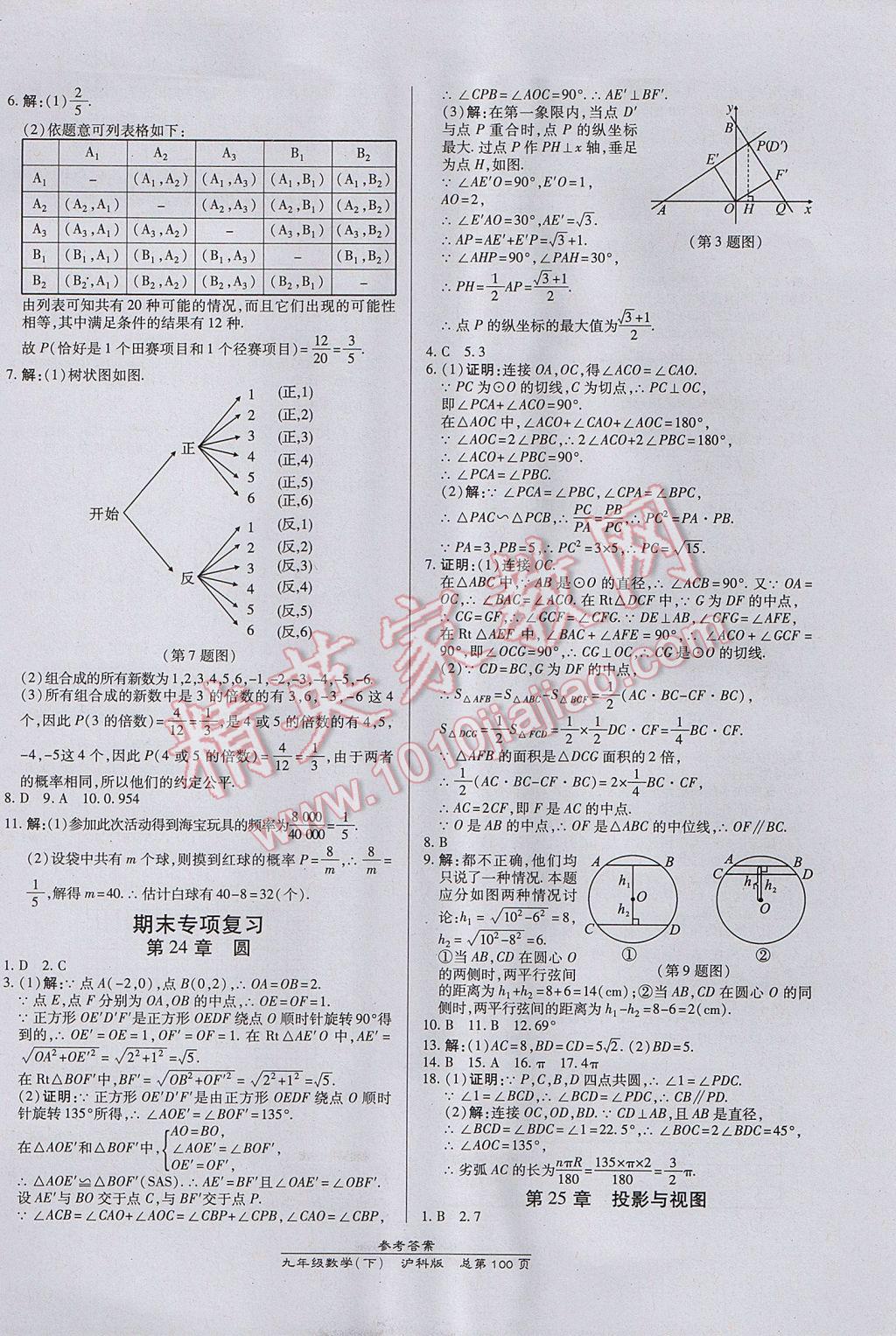 2017年高效课时通10分钟掌控课堂九年级数学下册沪科版 参考答案第10页