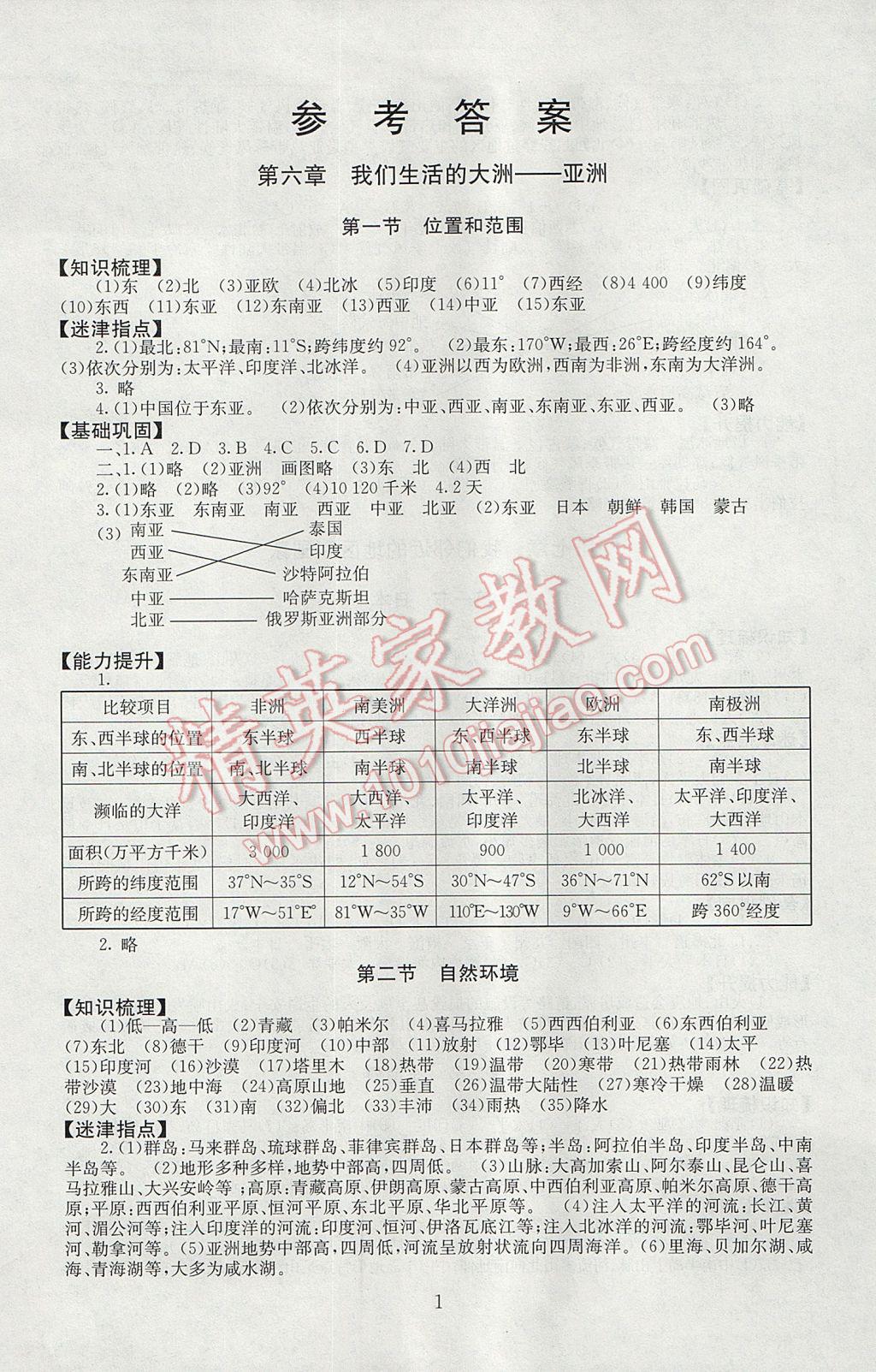 2017年海淀名师伴你学同步学练测七年级地理下册人教版 参考答案第1页