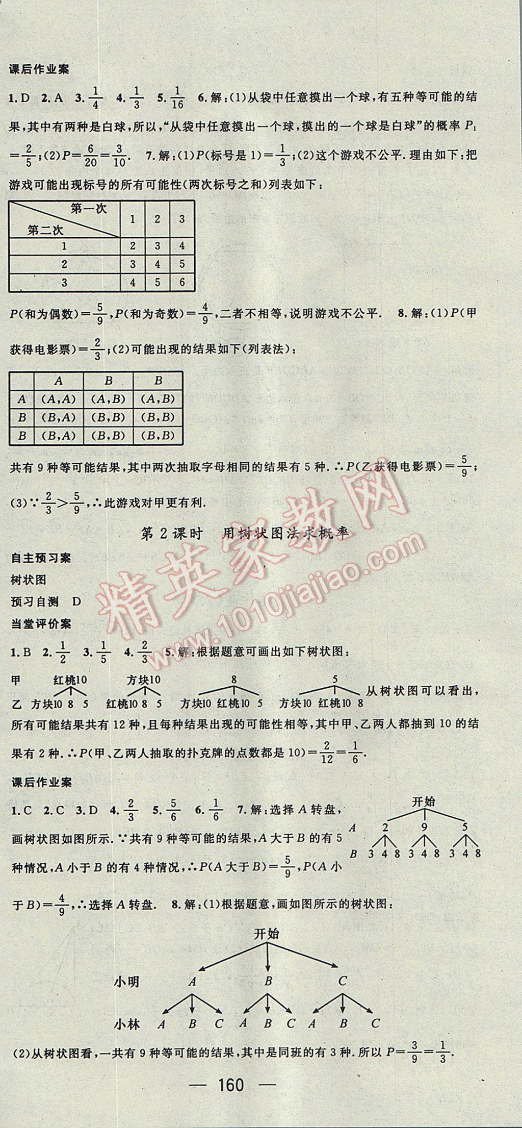 2017年名師測(cè)控九年級(jí)數(shù)學(xué)下冊(cè)湘教版 參考答案第24頁(yè)