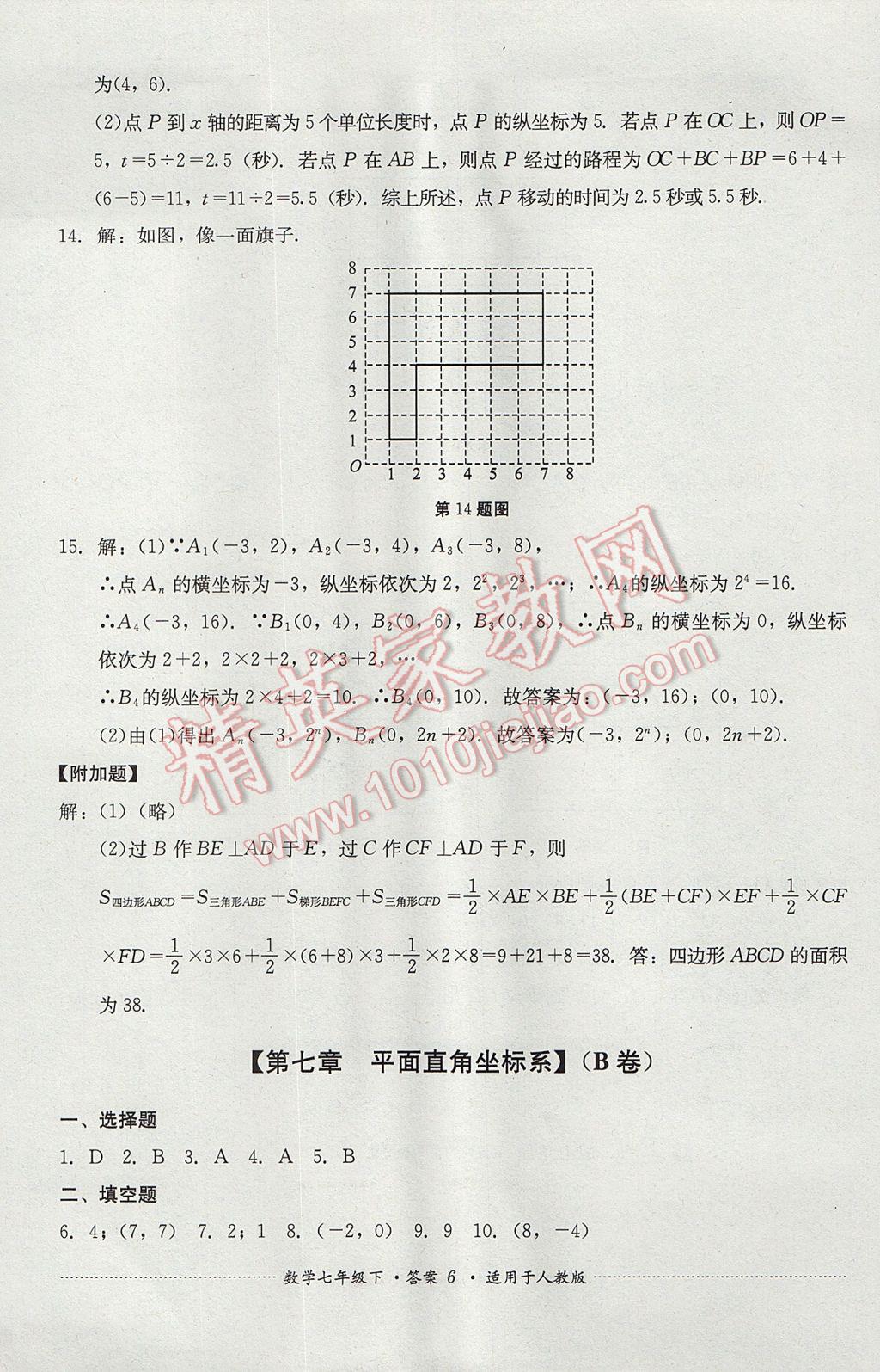 2017年單元測(cè)試七年級(jí)數(shù)學(xué)下冊(cè)人教版四川教育出版社 參考答案第6頁(yè)