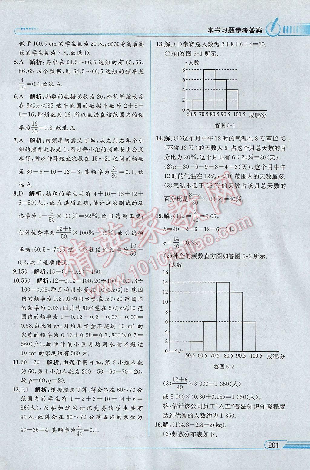 2017年教材解讀八年級數(shù)學下冊湘教版 參考答案第39頁