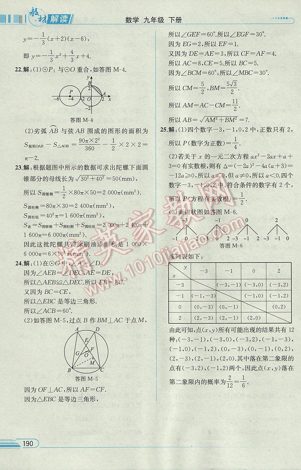 2017年教材解讀九年級(jí)數(shù)學(xué)下冊(cè)湘教版 參考答案第41頁(yè)