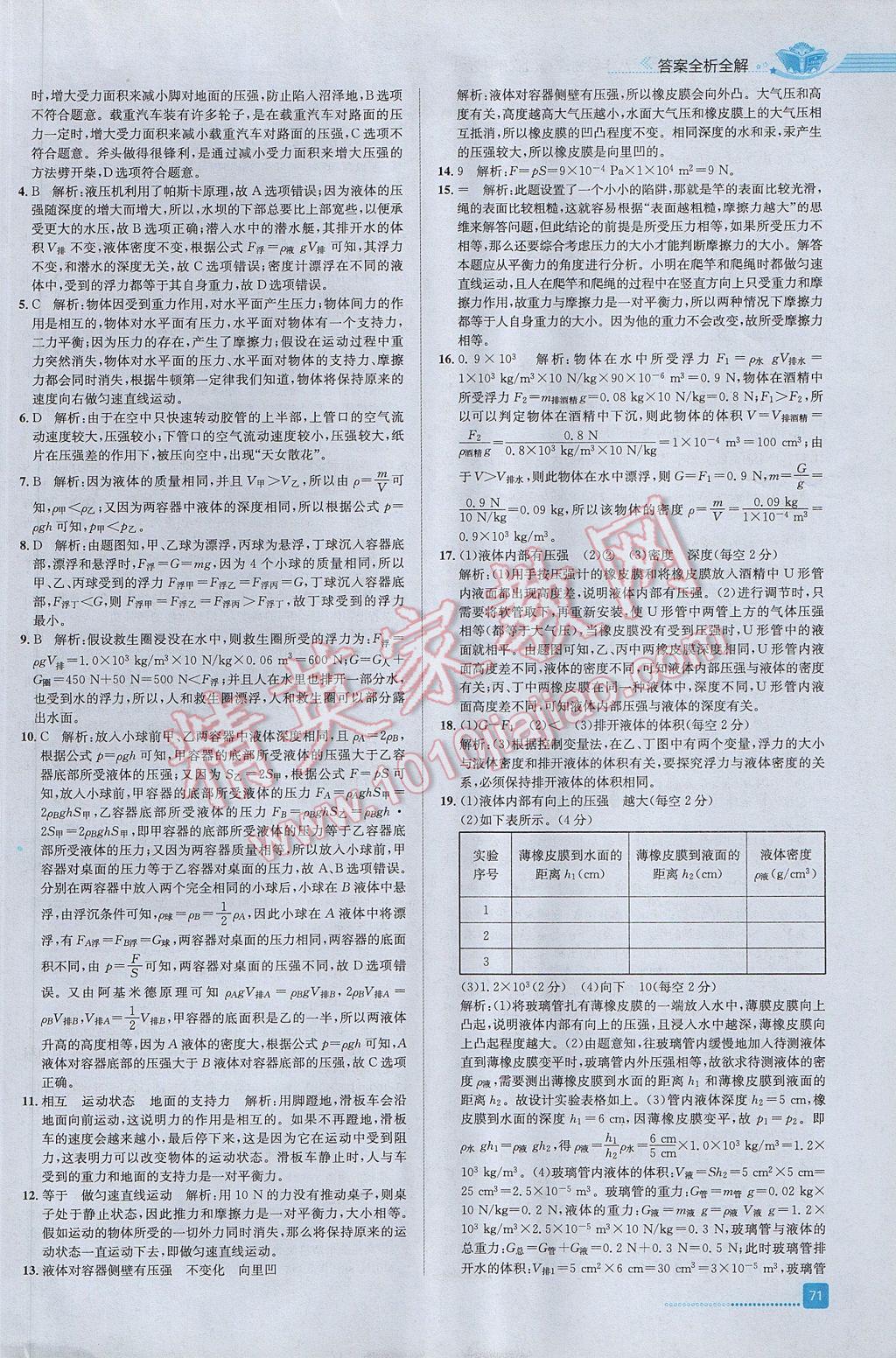 2017年中學(xué)教材全練八年級(jí)物理下冊(cè)滬科版 參考答案第25頁(yè)