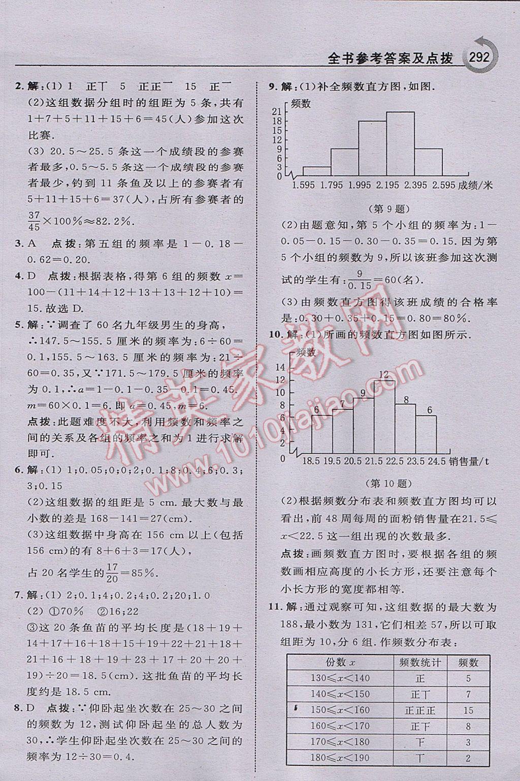 2017年特高級教師點撥八年級數(shù)學下冊滬科版 參考答案第54頁