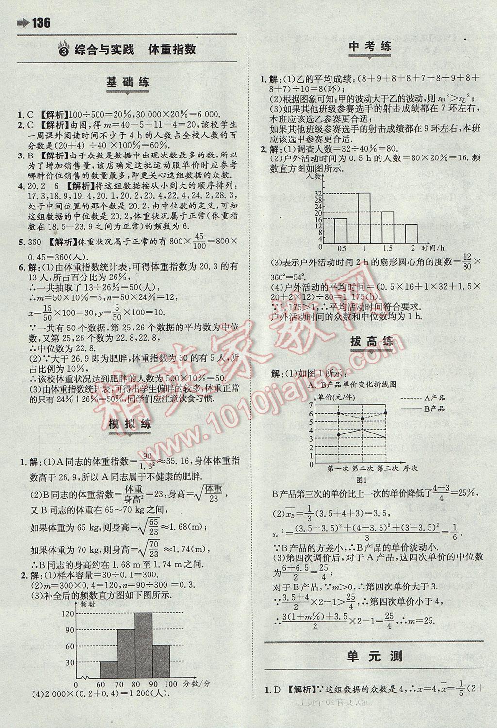 2017年一本同步訓(xùn)練初中數(shù)學(xué)八年級(jí)下冊(cè)滬科版 參考答案第30頁