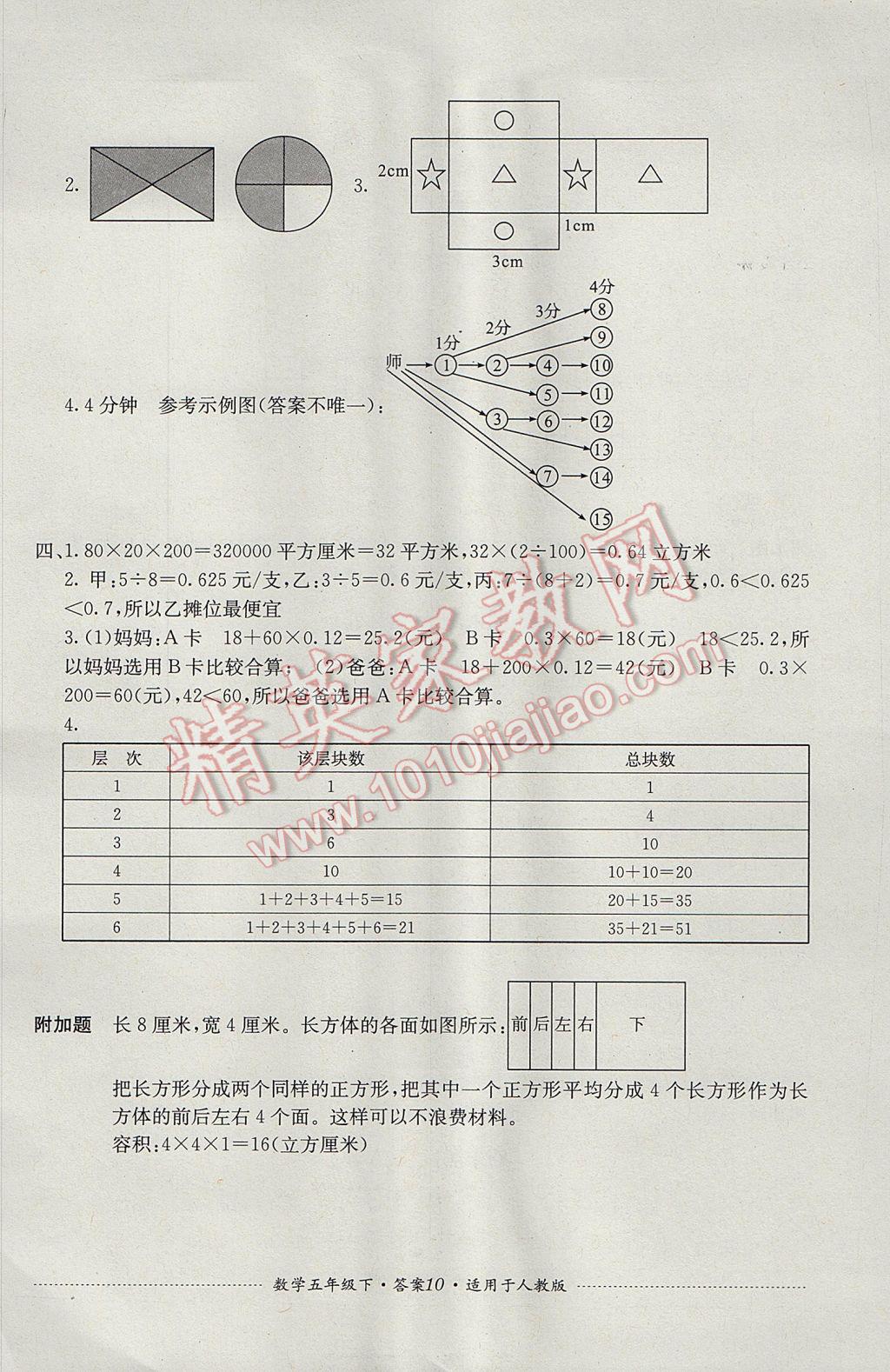 2017年單元測試五年級數(shù)學(xué)下冊人教版四川教育出版社 參考答案第10頁