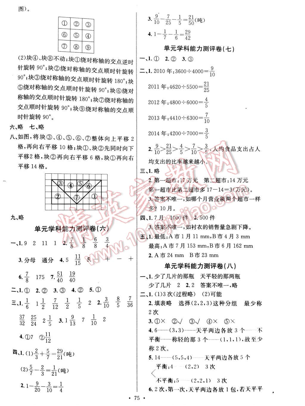 2017年能力培養(yǎng)與測試五年級數(shù)學(xué)下冊人教版 參考答案第15頁