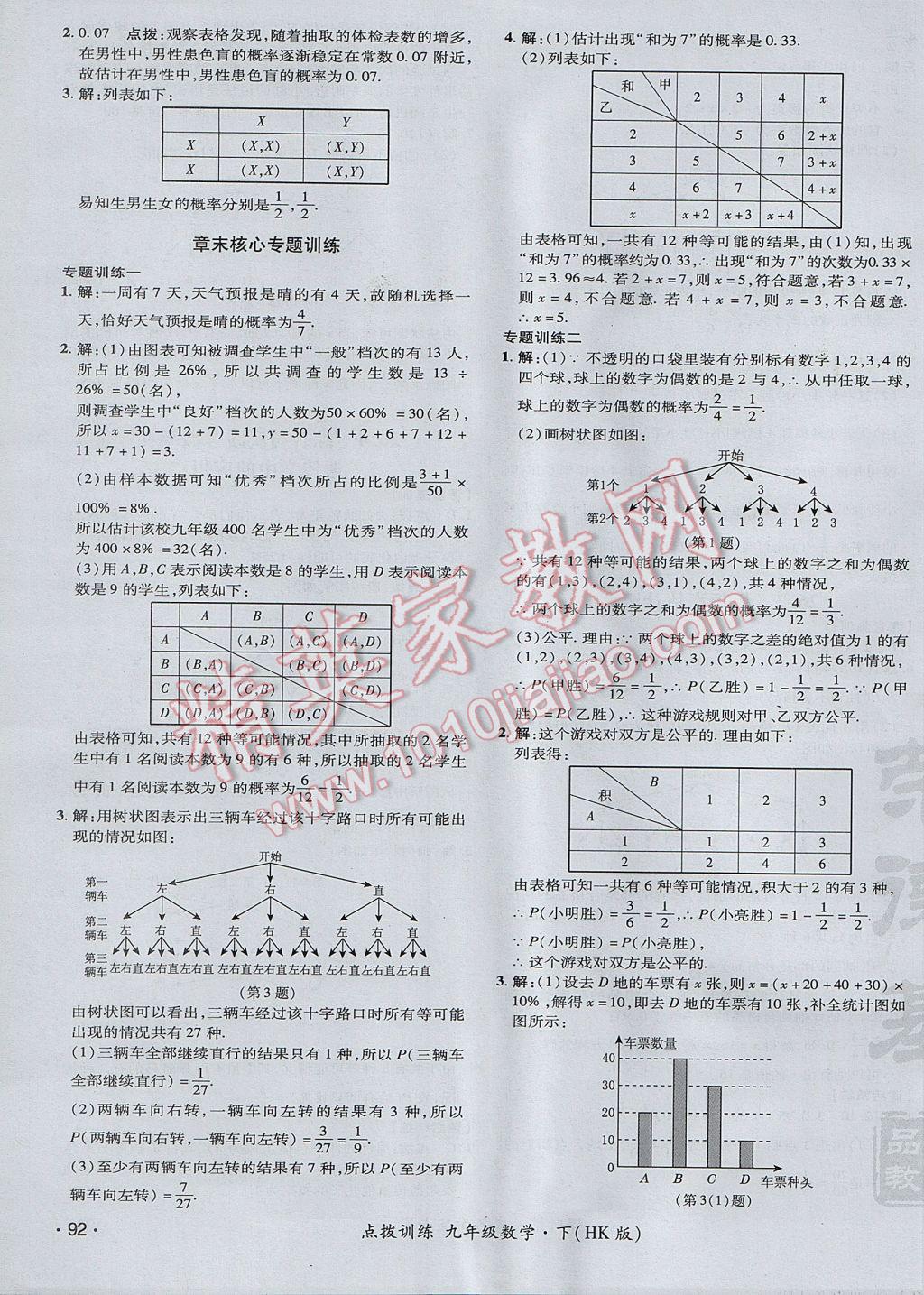 2017年點撥訓(xùn)練九年級數(shù)學(xué)下冊滬科版 參考答案第27頁