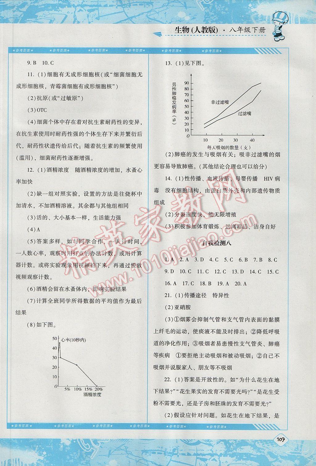 2017年課程基礎(chǔ)訓(xùn)練八年級生物下冊人教版湖南少年兒童出版社 參考答案第13頁