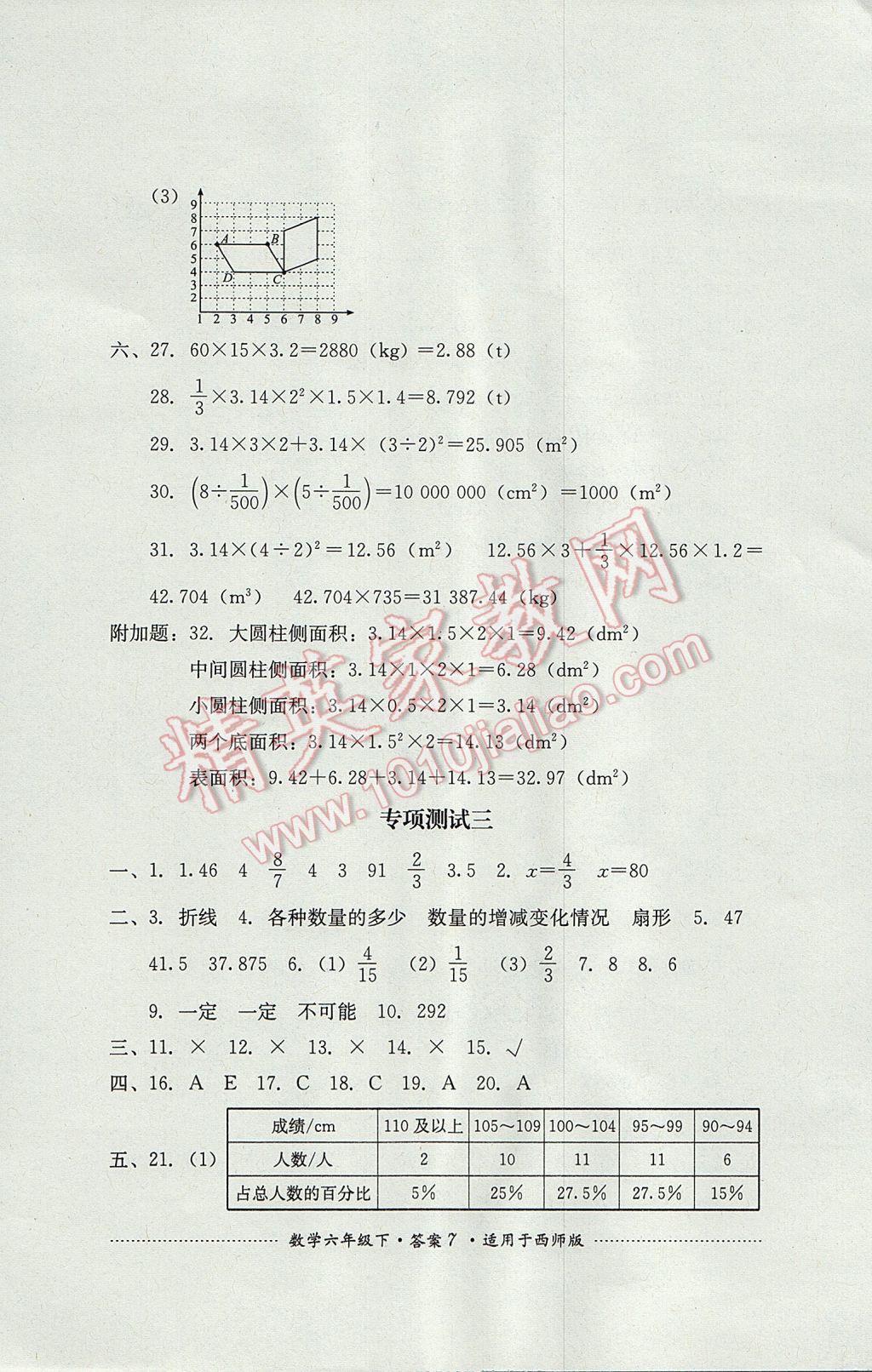 2017年單元測(cè)試六年級(jí)數(shù)學(xué)下冊(cè)西師大版四川教育出版社 參考答案第7頁