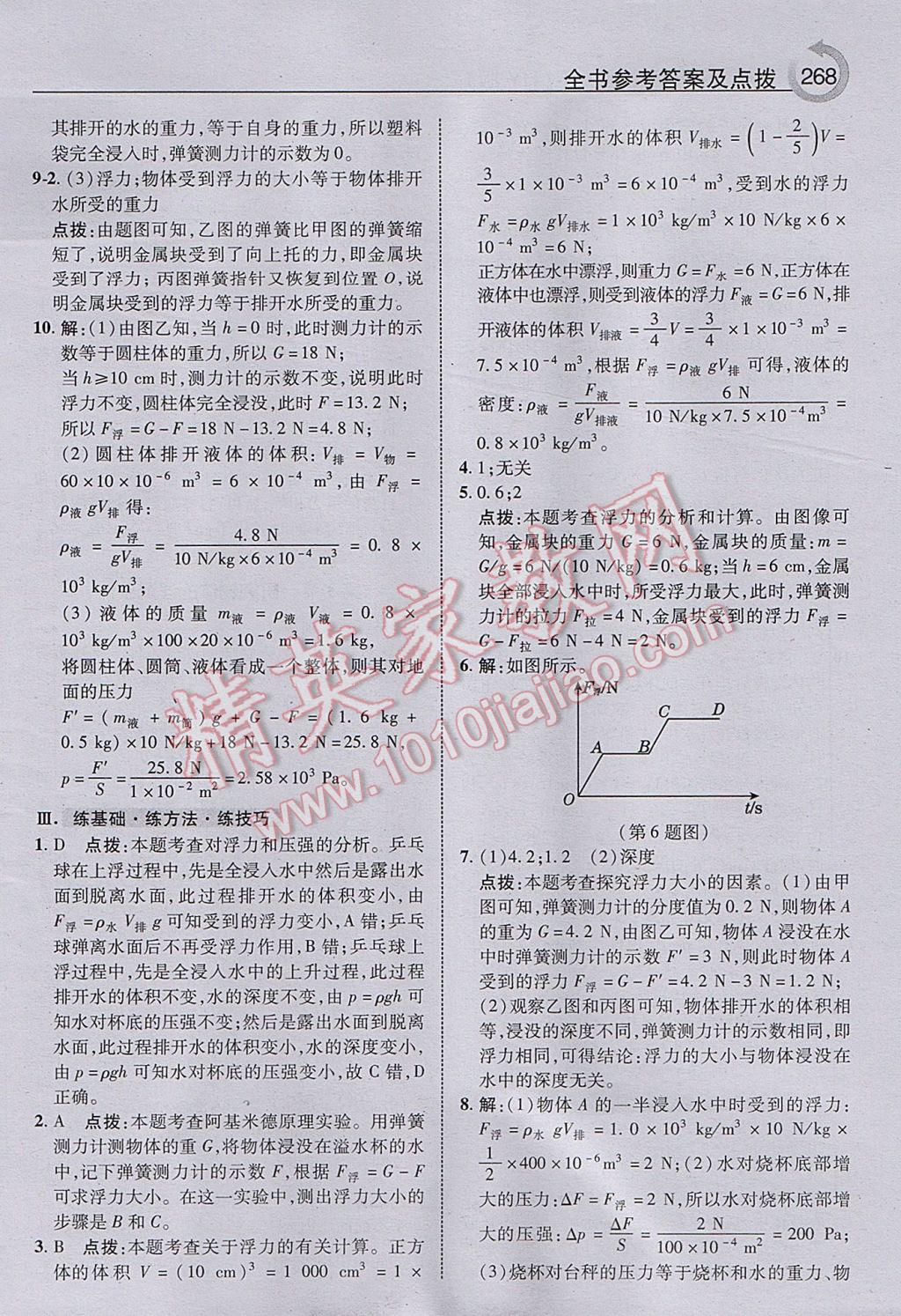 2017年特高級教師點撥八年級物理下冊滬粵版 參考答案第32頁